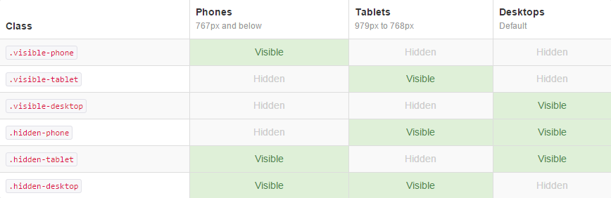screenshot-getbootstrap.com2016-01-2309-37-48.png screenshot-getbootstrap.com2016-01-2309-37-48.png
